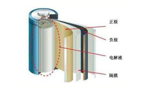 糖心VIONG视频网站池組成.jpg